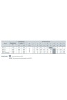 Поверхностный насос Насосы+ DTm 18 (4823072200354)