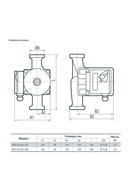 Циркуляционный насос Насосы+ BPS25-4S-180 (4823072200736)