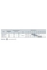 Фекальный насос Насосы+ WQD 8-16-1,1F (4823072205618)