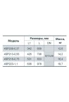 Скваженный насос Насосы+ 4SP 223-1,1 (4823072201238)