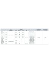 Гидроаккумулятор Насосы+ HT 50SS (4823072201672)