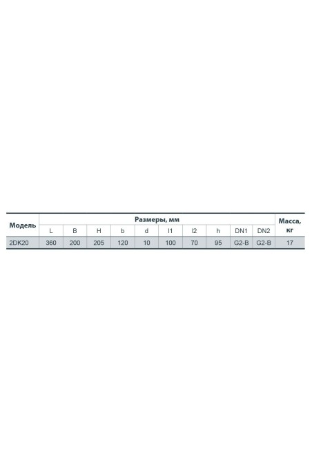 Поверхностный насос Насосы+ 2DK20 (4823072200101)