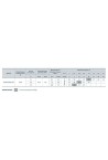 Насосная станция Насосы+ AUDP 750A/24L (4823072204505)