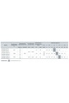 Насосная станция Насосы+ AUJSWm 10M/24L (4823072204550)