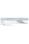 Циркуляционный насос Насосы+ BPS20-2G-130/B (4823072204147)