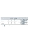 Циркуляционный насос Насосы+ BPS25-4S-130 (4823072203768)