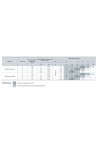 Циркуляционный насос Насосы+ BPS25-6S-130 (4823072203775)