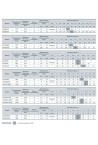Насосная станция Насосы+ AUJSWm 1B/E3 (А) (4823072205274)