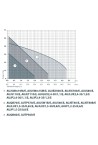 Насосная станция Насосы+ AUJSWm 15M/E1(А) (4823072205298)