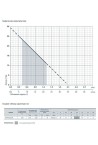 Насосная станция Насосы+ AUTPS60/1L mini (4823072205922)