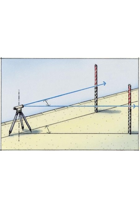 Нівелірна рейка 4м LASERLINER Teleskop-Nivellierlatte 4м (080.42)