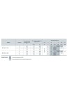 Циркуляционный насос Насосы+ BPS25-4ESA-180 (4823072204086)