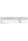Насосная станция Sprut AUQB 60/24L (4823072204611)