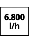 Насос Einhell GH-SP 2768 (4170442)