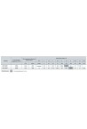 Поверхностный насос Насосы+ CPh160B (4823072205861)