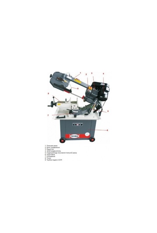 Стрічкова пилка по металу PROMA PPK-200U 25002000