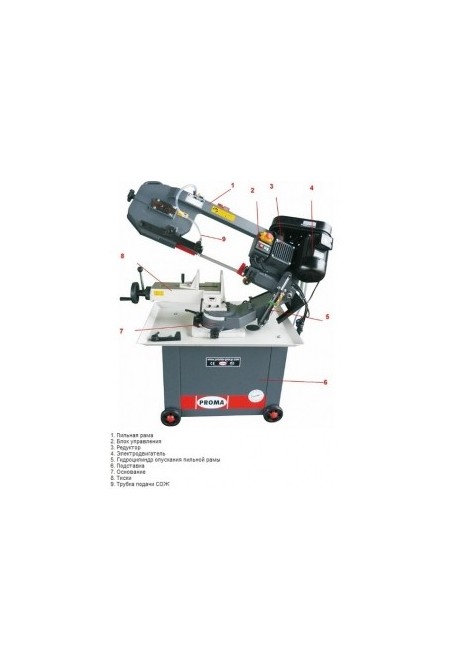 Стрічкова пилка по металу PROMA PPK-200U 25002000