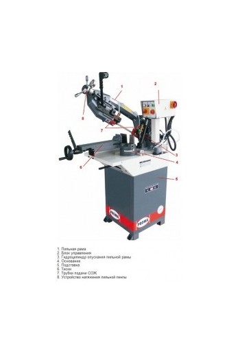 Ленточная пила по металлу PROMA PPS-170H 25017000