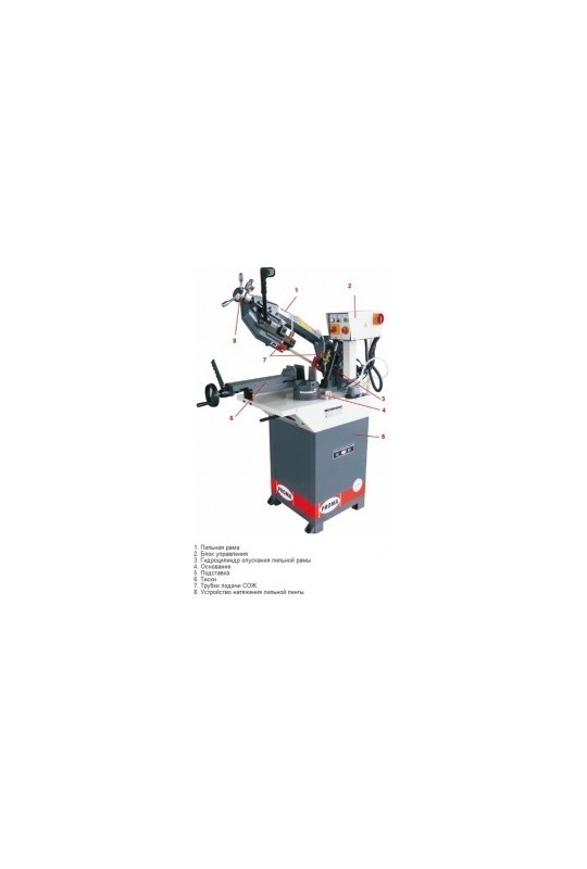 Ленточная пила по металлу PROMA PPS-170H 25017000