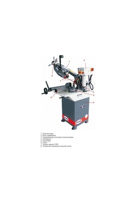 Ленточная пила по металлу PROMA PPS-170H 25017000