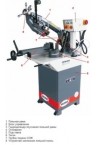 Ленточная пила по металлу PROMA PPS-170H 25017000