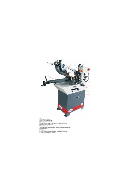 Ленточная пила по металлу PROMA PPS-220H 25022004