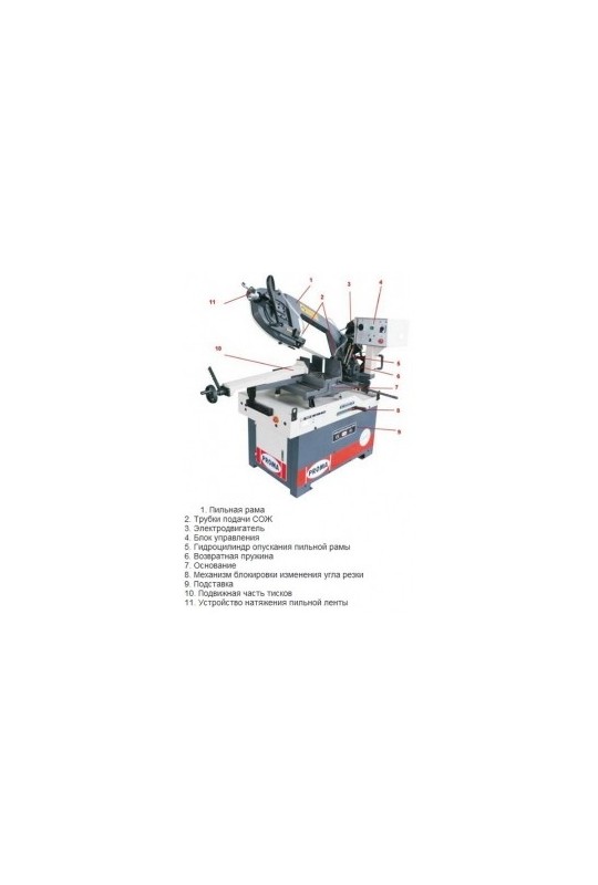 Ленточная пила по металлу PROMA PPS-270HP 25025002