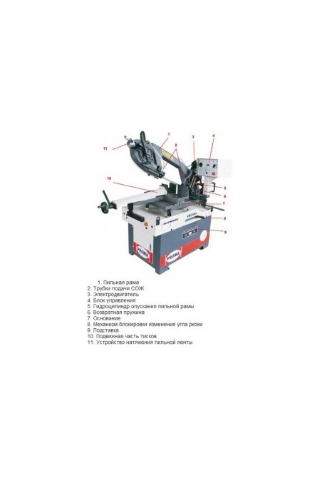 Ленточная пила по металлу PROMA PPS-270HP 25025002