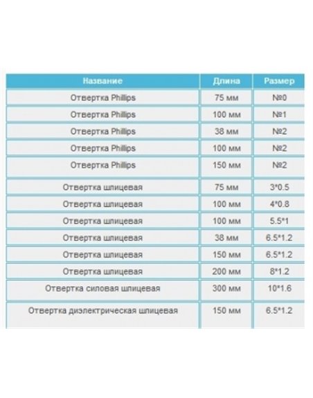 Набор отверток 14 ед.в кейсе KING TONY (35114MR)