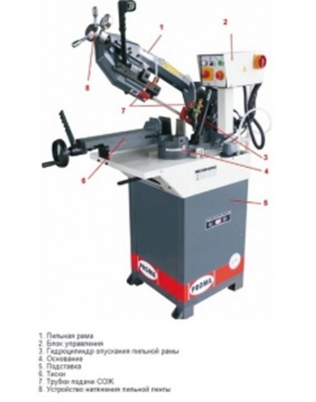 Ленточная пила по металлу PROMA PPS-170H 25017000