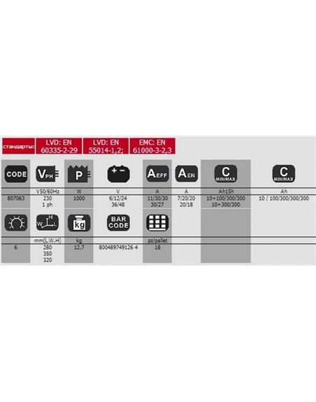 Зарядное устройство для автомобильного аккумулятора Telwin COMPUTER 48/2 PROF