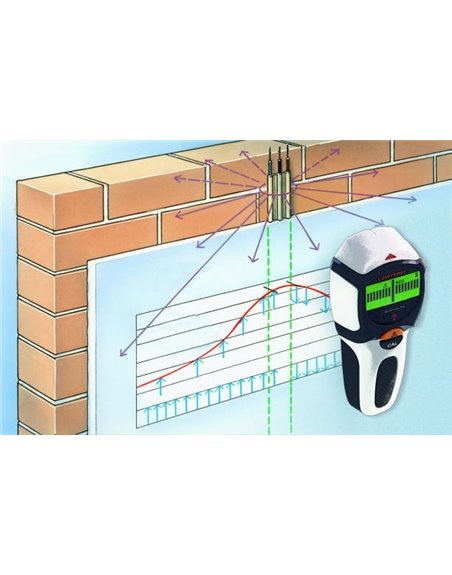 Детектор прихованої проводки LASERLINER CombiFinder Plus (080.955А)