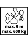 Тельфер Einhell TC-EH 500 (2255140)
