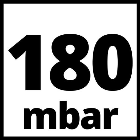 Вакуумный пылесос Einhell TC-VC 1820 S (2342167)