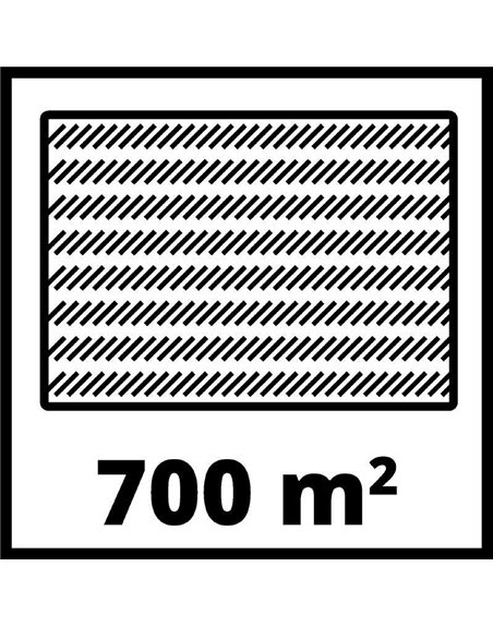 Газонокосилка Einhell GC-EM 1742 (3400160)