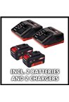 Газонокосилка Einhell GC-EM 1742 (3400160)