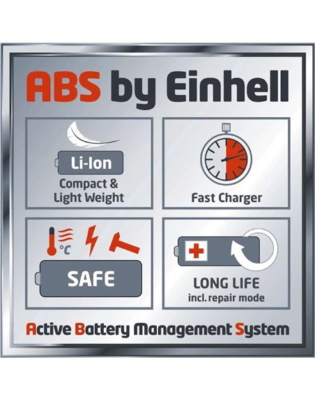 Газонокосилка Einhell GC-EM 1742 (3400160)
