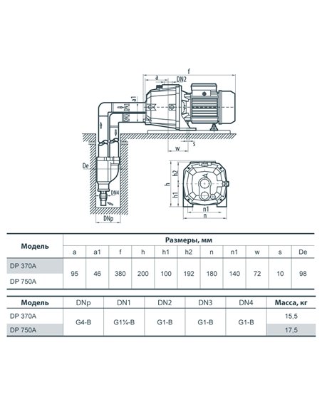 Поверхностный насос Насосы+ DP 370A + эжектор (4823072200064)
