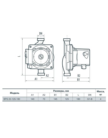 Циркуляционный насос Насосы+ BPS20-12S (4823072200712)