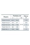 Скваженный насос Насосы+ 75QJD 140-1,1 (4823072201283)