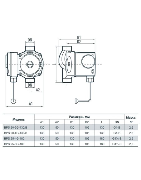 Циркуляционный насос Насосы+ BPS 25-6G-180 (4823072204130)