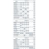 Насосная станция Насосы+ AUJET 110B/E2 (4823072205168)