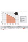 Дренажно-фекальный насос Sprut V750F (уп.1-2)(4823072201122)