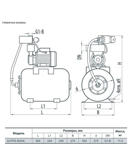 Насосная станция Насосы+ AUTPS60/1L mini (4823072205922)