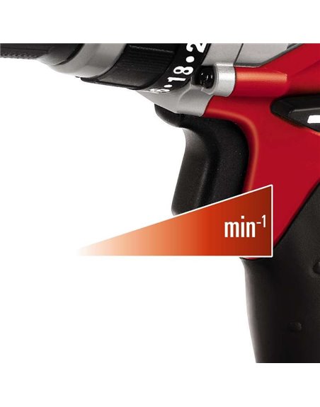 Шліфмашина кутова Einhell Professional AXXIO 18/125