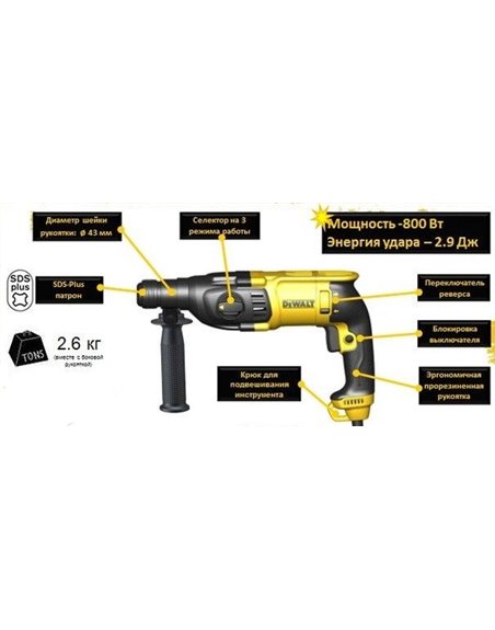 Перфоратор сетевой SDS-Plus DeWALT D25133K