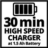 Зарядное устройство на два аккумулятора Einhell Power-X-Twincharger 3 A