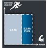 Акумулятор Einhell PXC 18V 4,0 Ah