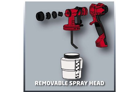 Краскораспылитель Einhell TC-SY 700 S